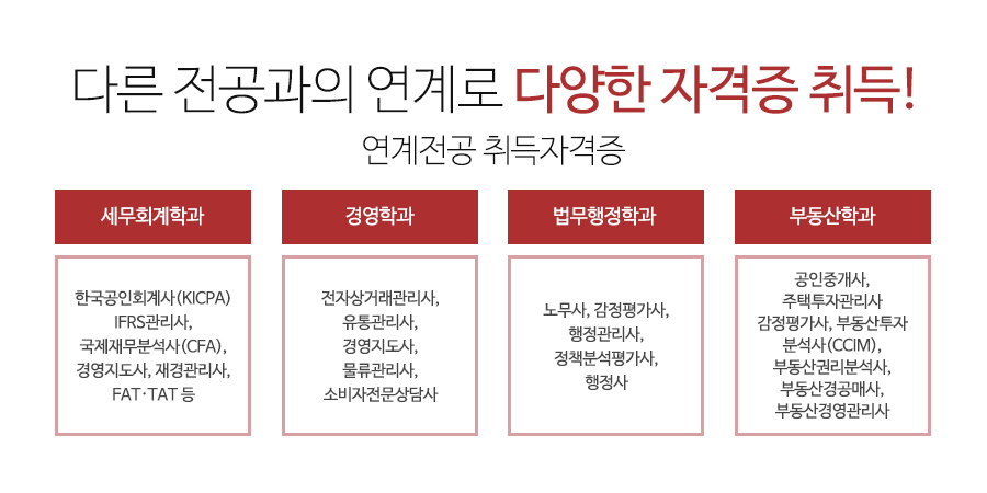 다른 전공과의 연계로 다양한 자격증 취득! 연계전공 취득 자격증 -세무회계학과, 경영학과, 법무행정학과, 부동산학과 전공 자격증 취득 가능