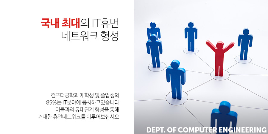 국내 최대의 IT 휴먼 네트워크 형성 - 컴퓨터공학과 재학생 및 졸업생의
									85%는 IT분야에 종사하고있습니다.
									이들과의 유대관계 형성을 통해
									거대한 휴먼네트워크를 이루어보십시오.